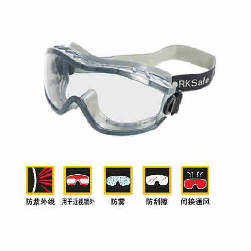 你了解防護(hù)眼鏡嗎？